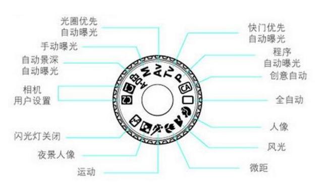 自拍照八字说说