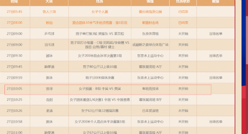 算八字美国时间用换成中国时间吗 美国时间跟中国时间的换算方法