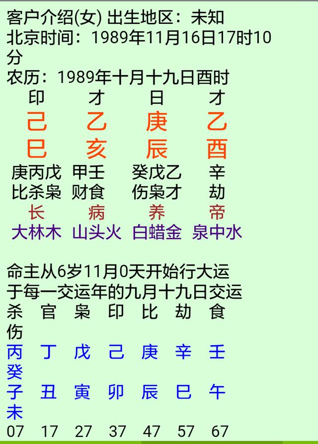 八字恋爱实例