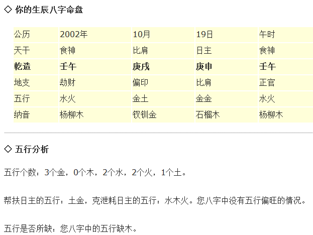 八字命称照计算方法午时多重 生辰八字称命重量算命