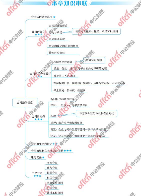 李忠明四柱八字初级第九集的简单介绍