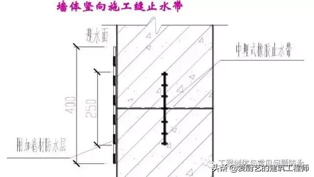 电焊怎么走八字