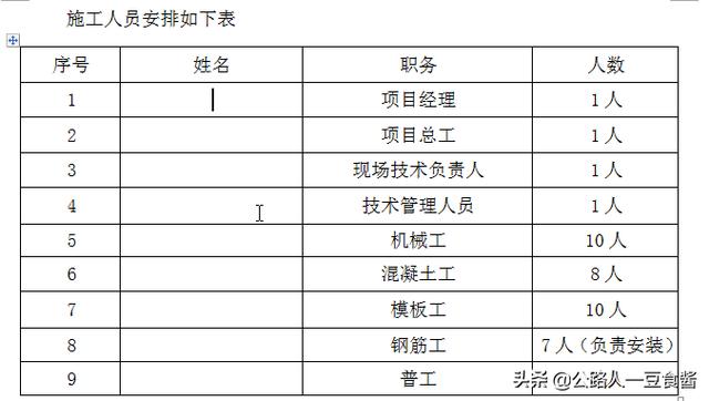 进出口八字墙检验批