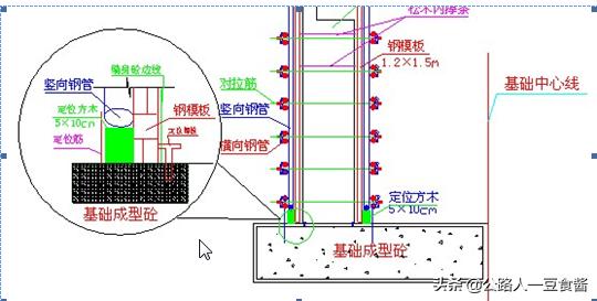 进出口八字墙检验批