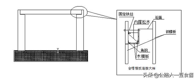 进出口八字墙检验批