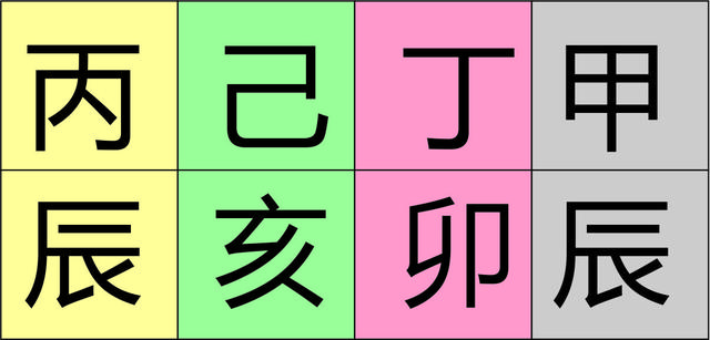 看八字经验谈