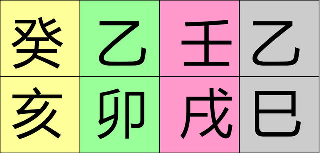 看八字经验谈