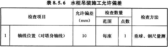 八字式管道出水口体积