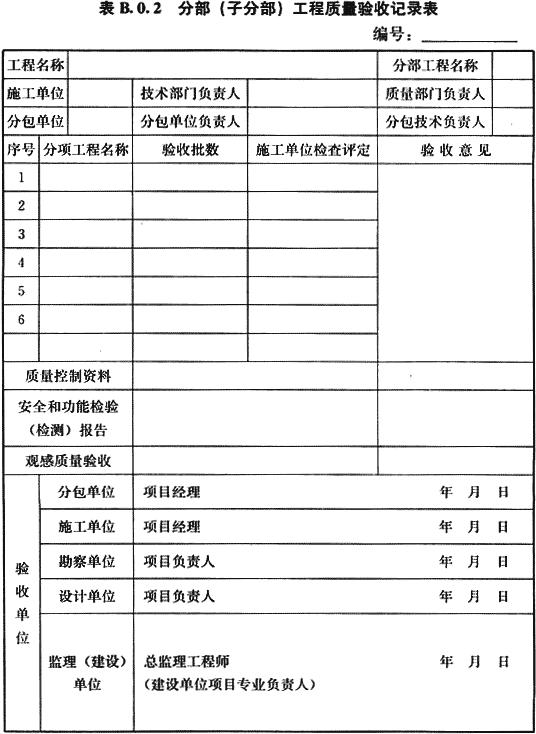 八字式管道出水口体积