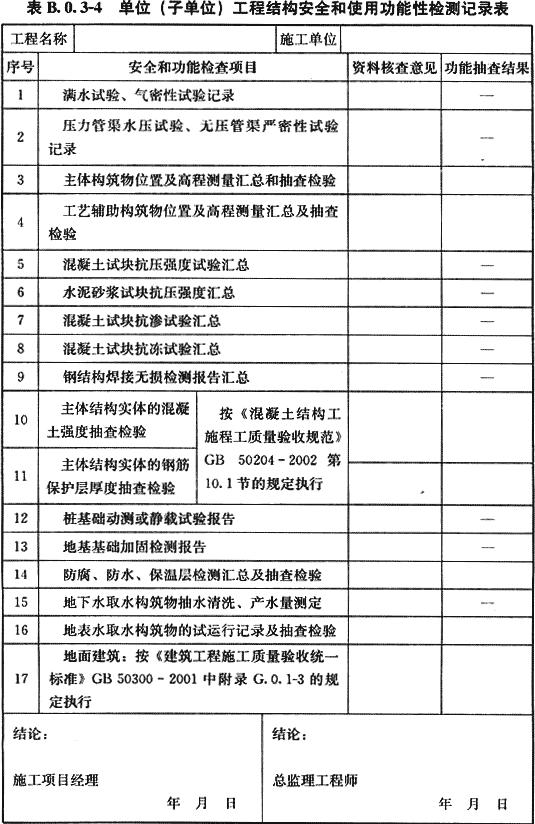 八字式管道出水口体积