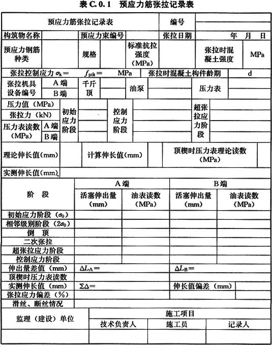 八字式管道出水口体积