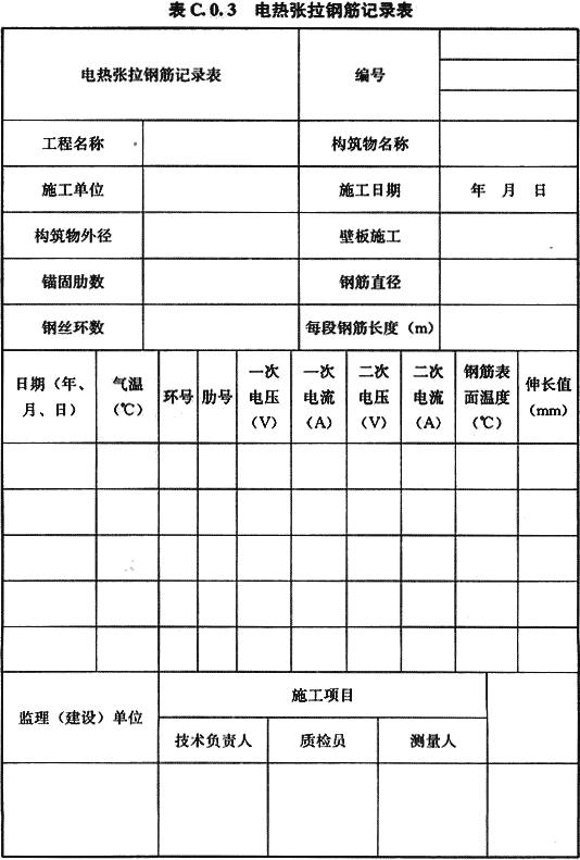 八字式管道出水口体积