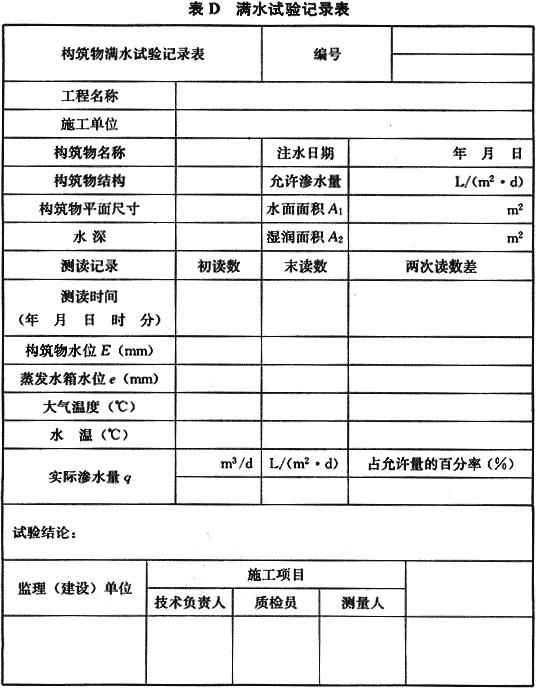 八字式管道出水口体积