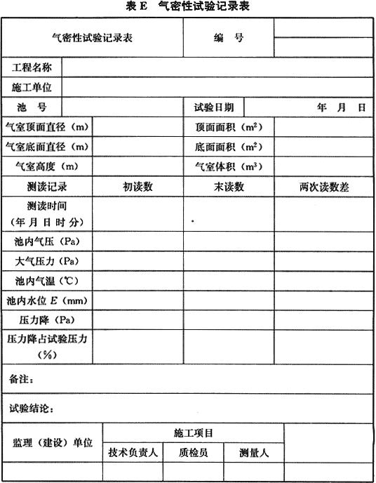 八字式管道出水口体积