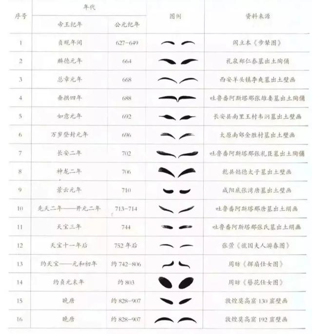 免费算守寡八字