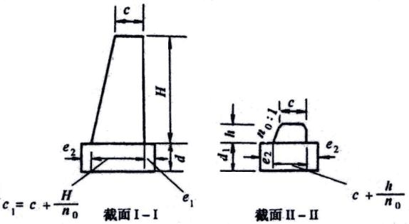 八字墙的作用是什么 八字结的作用是什么