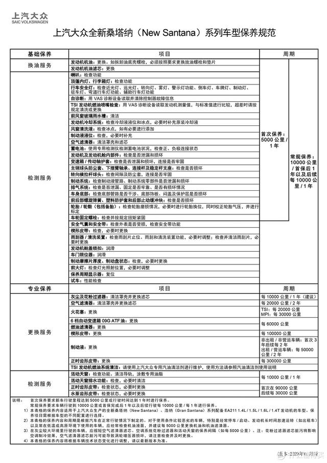 桑塔纳旅行版改装八字轮胎