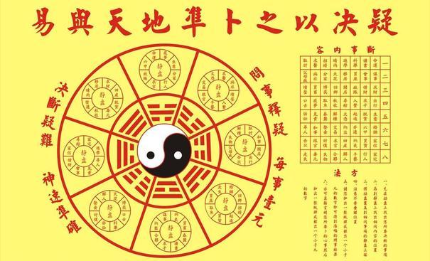 八字财星为用神妻宫为忌神详解