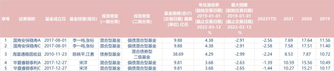 文江勇八字基础讲座第十二讲