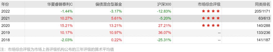 文江勇八字基础讲座第十二讲