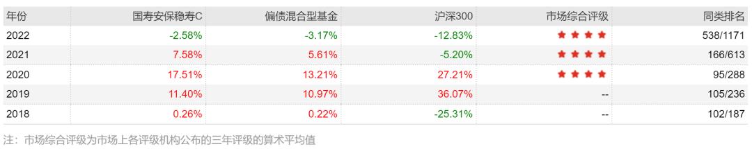 文江勇八字基础讲座第十二讲