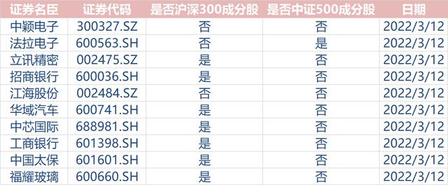 文江勇八字基础讲座第十二讲