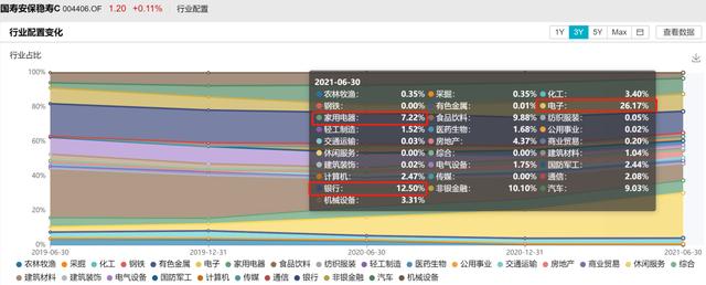 文江勇八字基础讲座第十二讲