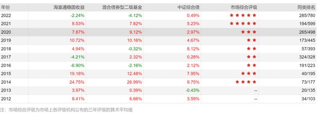 文江勇八字基础讲座第十二讲