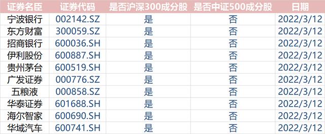 文江勇八字基础讲座第十二讲