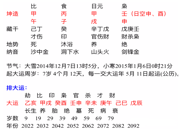 农历1979年八月十七生辰八字 1986年农历八月十七