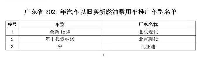 车牌号八字测试打分