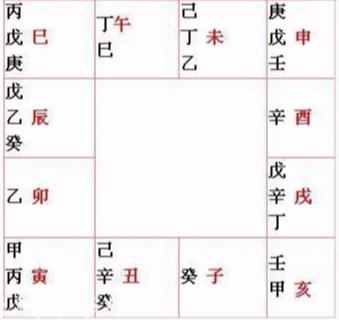 八字藏干本气中气余气