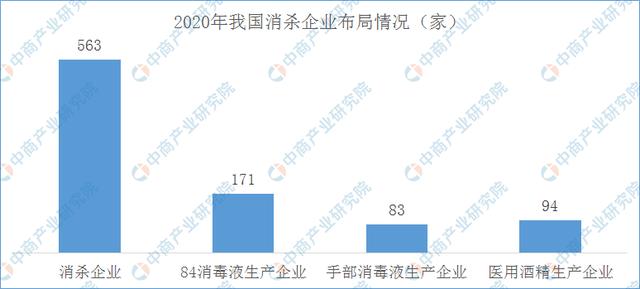 八字消毒液厂家