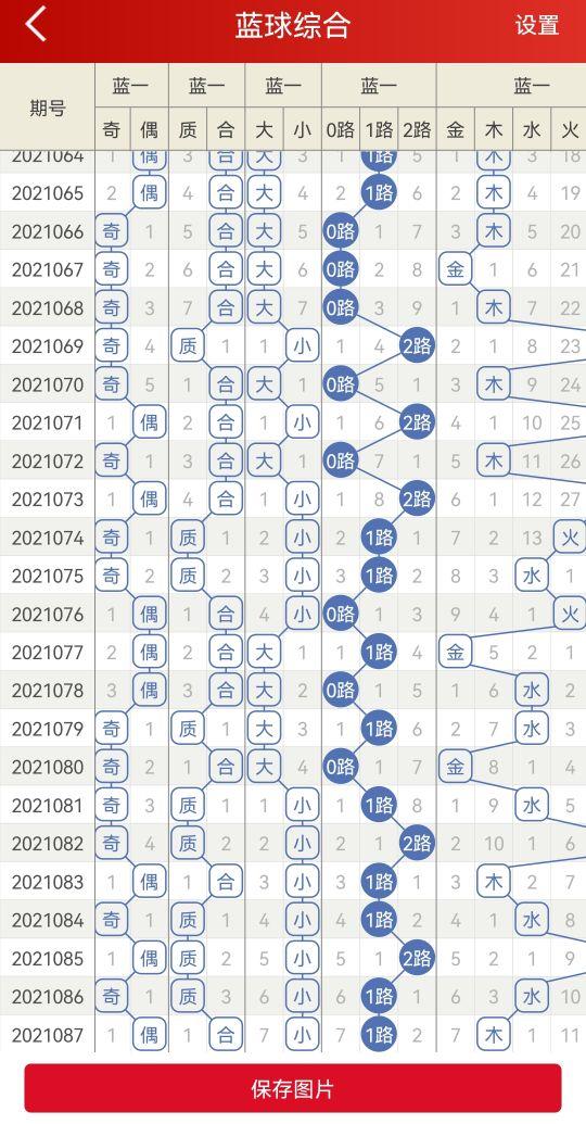 2018年命运预测免费