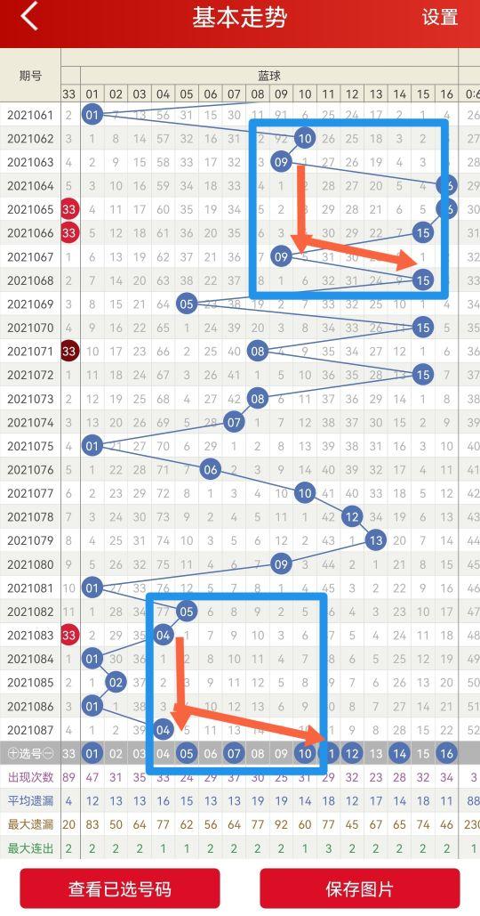 2018年命运预测免费