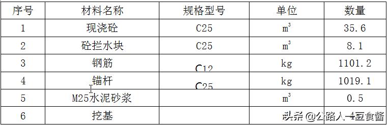 蒙自八字植草砖厂家精诚合作