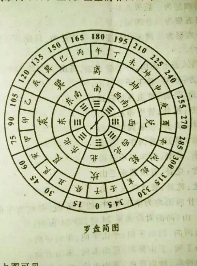 八字男命的儿子