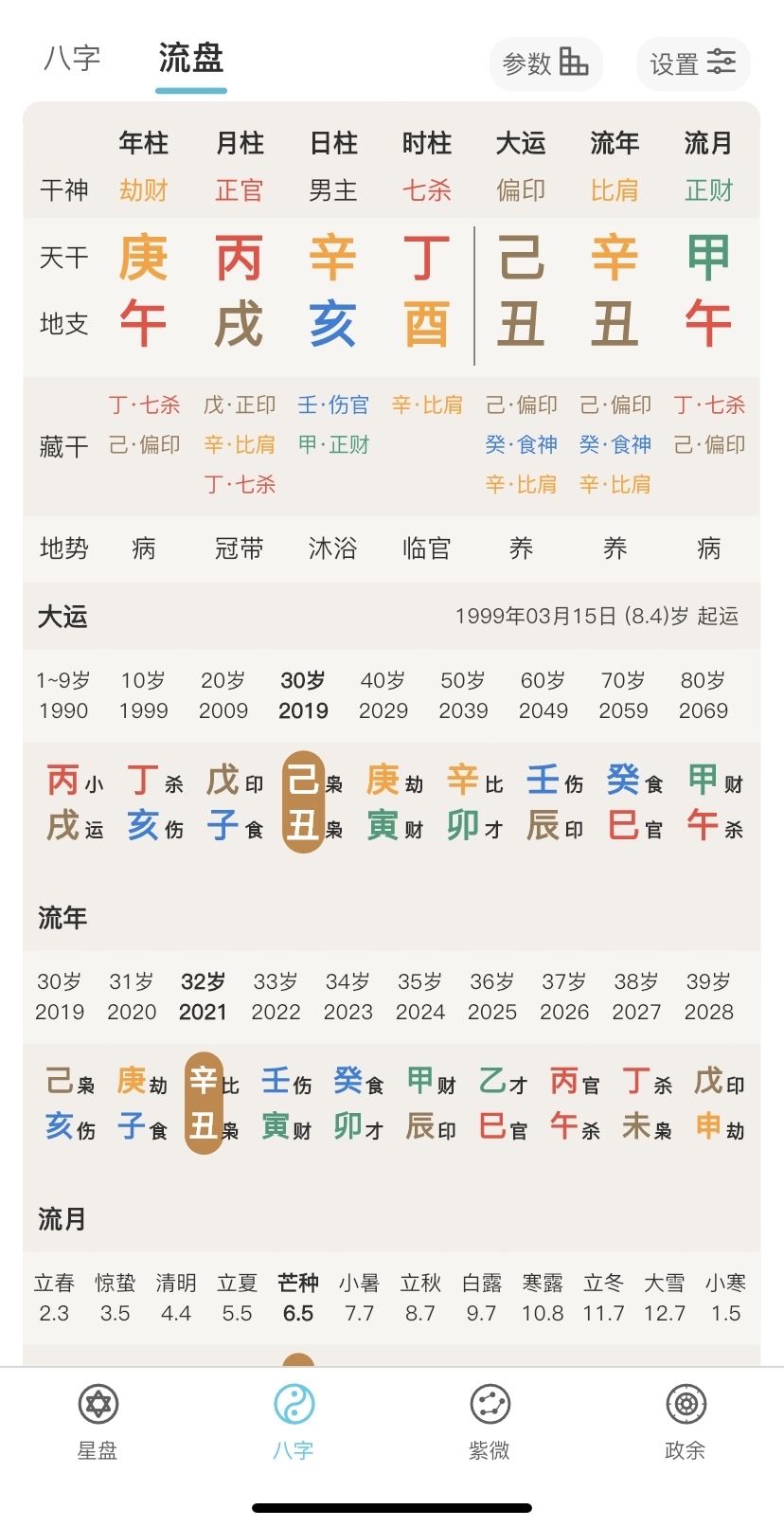 免费八字八结婚时间 八字带八绝的能结婚吗