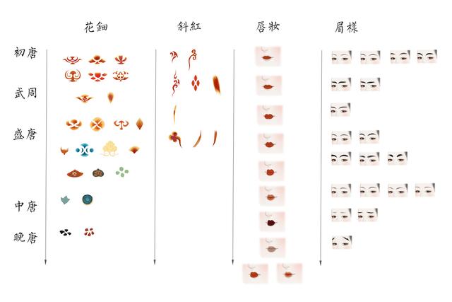 赐属虎人的八字和命运