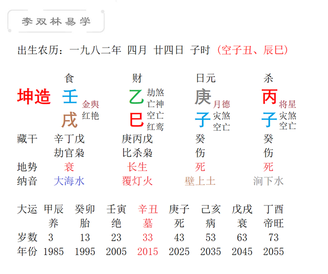 八字命理中庚金命格分析 命理庚金详论