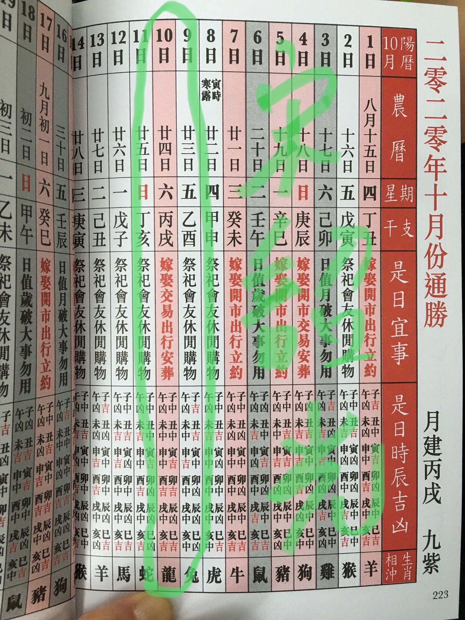 2020年4月12日6时八字 2020年4月12日