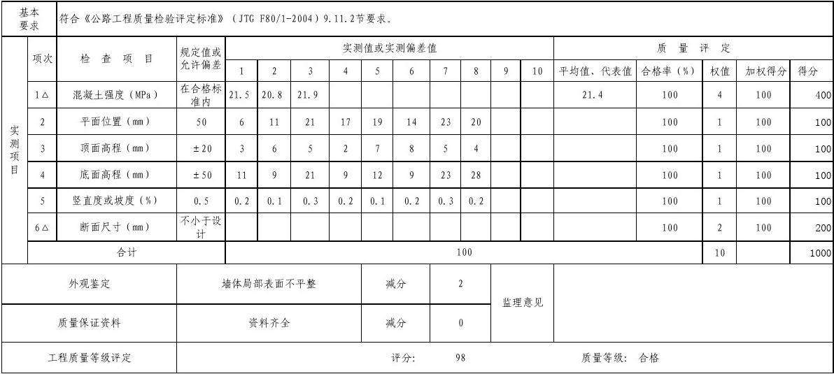 八字评分标准免费测试 八字配对免费测试婚姻