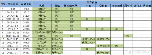 免费专业测八字终身详批