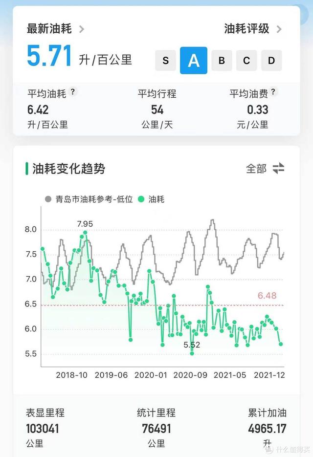 免费专业测八字终身详批