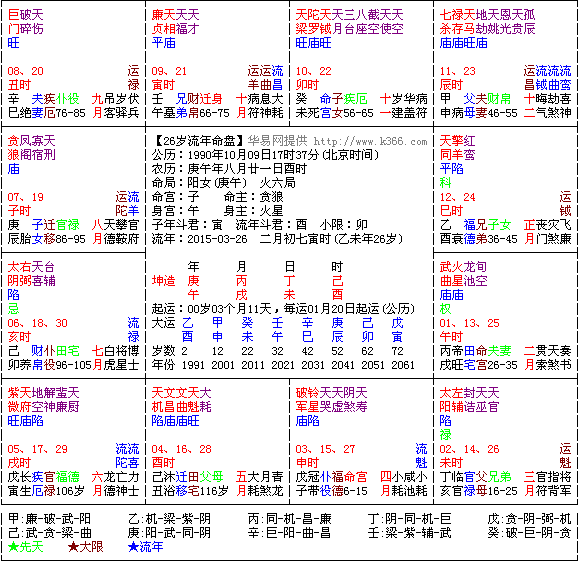 命格查询生辰八字紫微的简单介绍