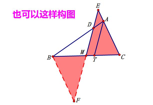 对顶八字三角形初一