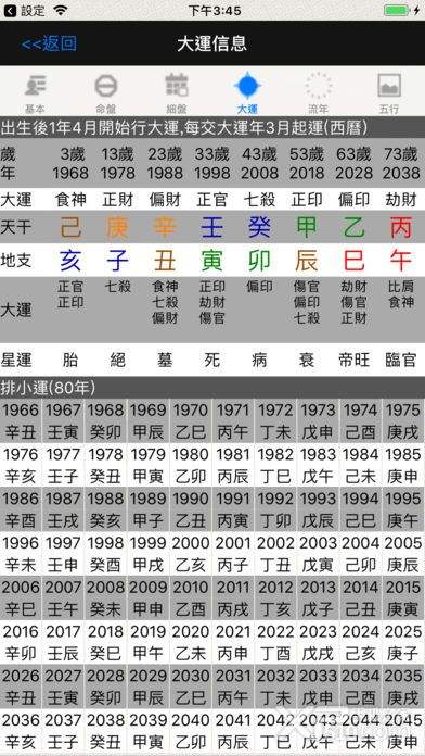 网上在线排八字 周易大学四柱八字排盘