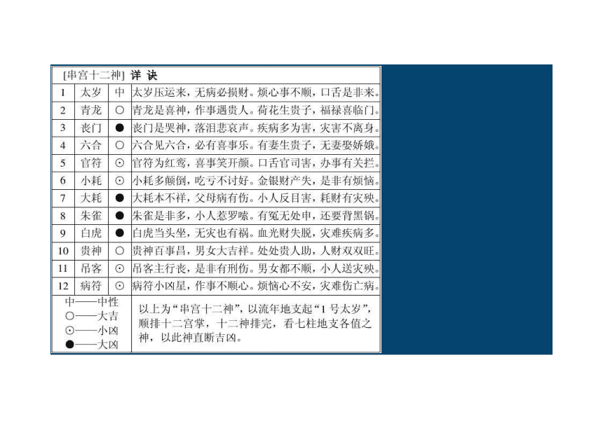 世强万能八字 论八字排命盘免费下载