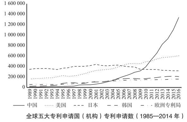 八字软硬免费查询