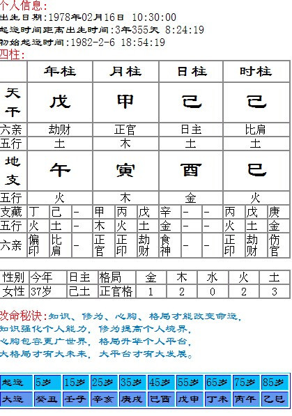 包含农历1983年正月三十生辰八字的词条